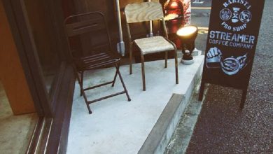 Photo of Кафе с прозрачным полом в Японии